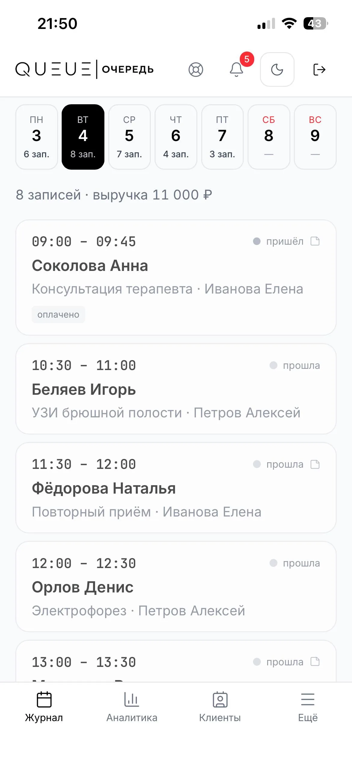 Список записей недели в Queue